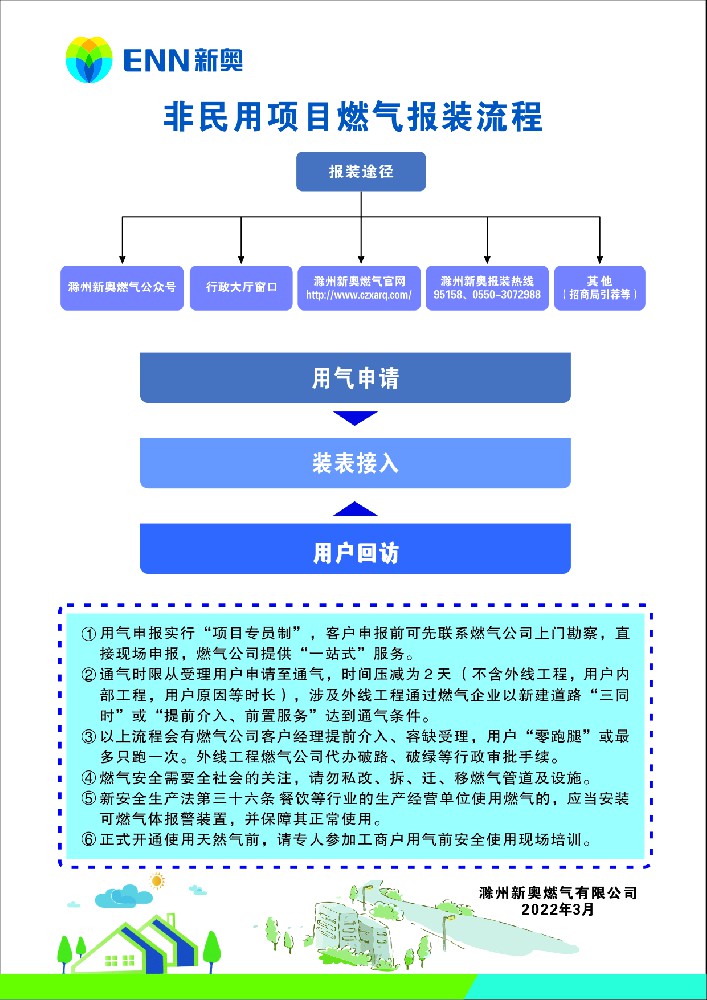 2.1.2非民用报装申请.jpg